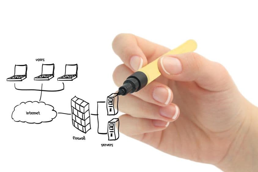 Női kézrajz internetkapcsolatról.