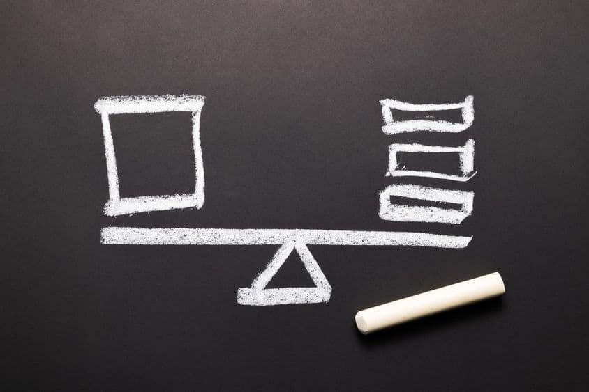 Súlyegyensúly, a nagy oldal súlya megegyezik az elosztott dolgokéval.